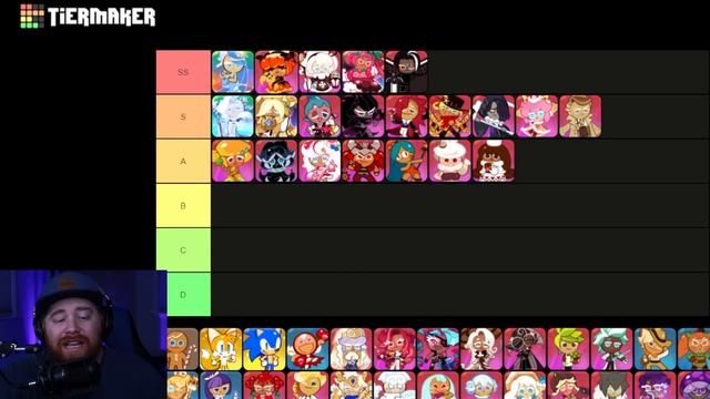 Tower of Sweet Chaos Tier List! (UPDATED 2022)-Cookie Run Kingdom смотреть онлайн