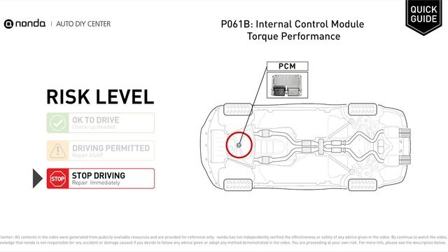 What is P061B Engine Code [Quick Guide] смотреть онлайн
