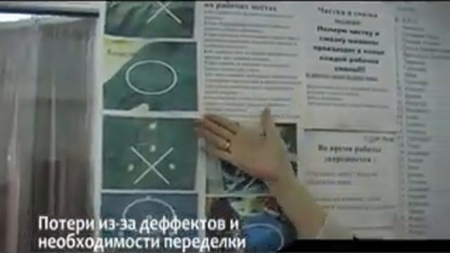 Кайдзен, Бережливое производство, Lean