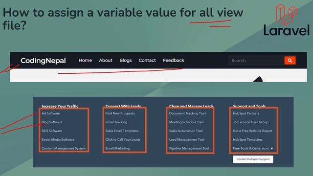 Laravel Advanced Interview Questions and Answers | Laravel Interview | Laravel Jobs | HINDI смотреть онлайн