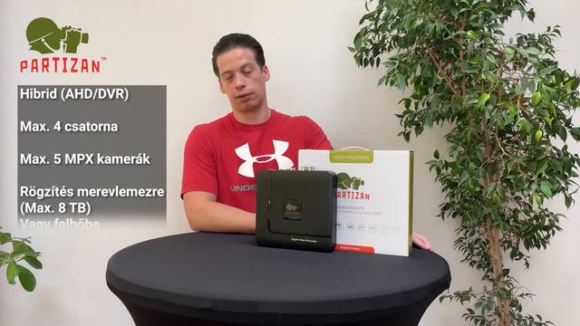 PARTIZAN ADM-44U FullHD v5.1 6 in 1 hibrid DVR, XVI/AHD/TVI/CVI/CVBS/IP PAR-1519 смотреть онлайн