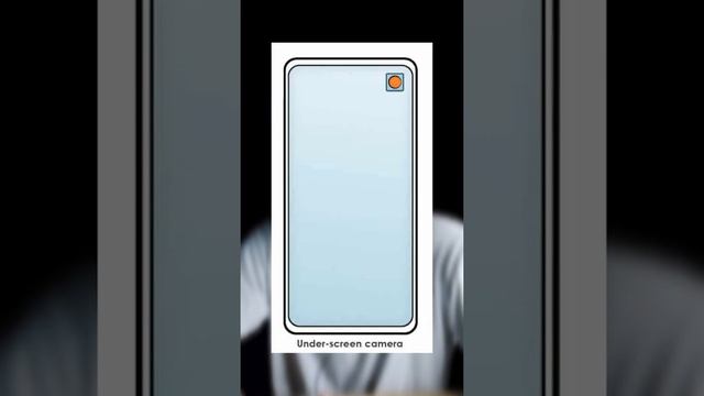 Xiaomi Under-screen Flip Camera смотреть онлайн
