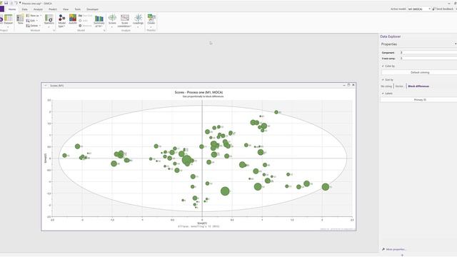 SIMCA 16 MOCA introduction смотреть онлайн