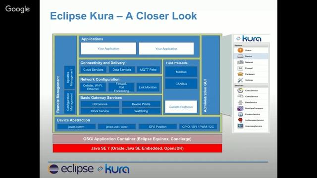 Virtual IoT | Eclipse Kura: A gateway framework built for IoT смотреть онлайн