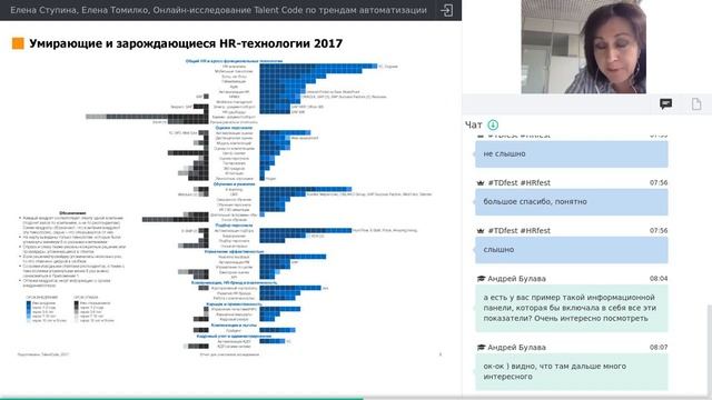 Елена Ступина, Елена Томилко, Онлайн-исследование Talent Code по трендам автоматизации смотреть онлайн