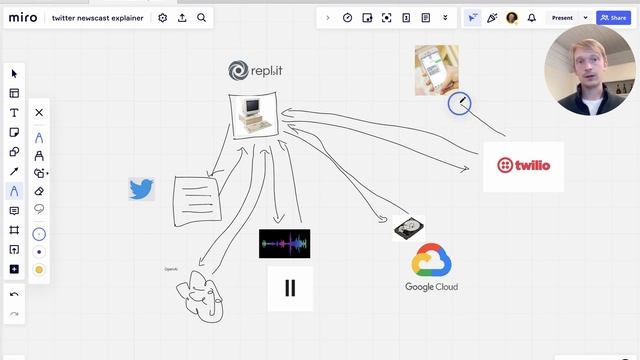 Use AI to Turn Twitter into Your Personal News Channel with Replit, GPT-4, and Eleven Labs (How To) смотреть онлайн