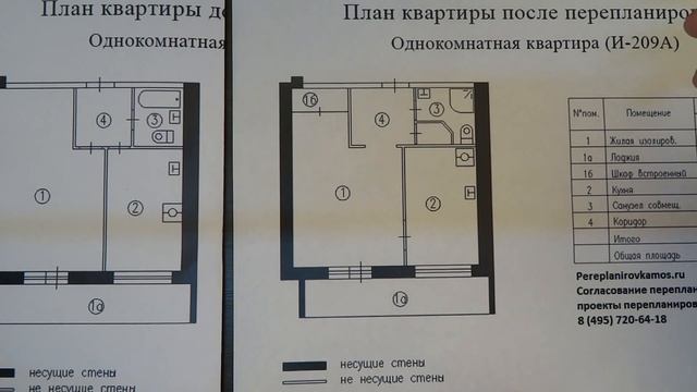 Варианты перепланировки однокомнатной квартиры в доме серии И-209А смотреть онлайн