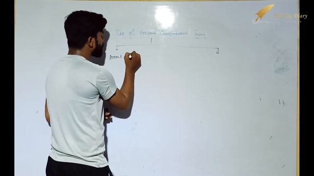 Time & Tense (Present Continuous Tense and its uses) смотреть онлайн