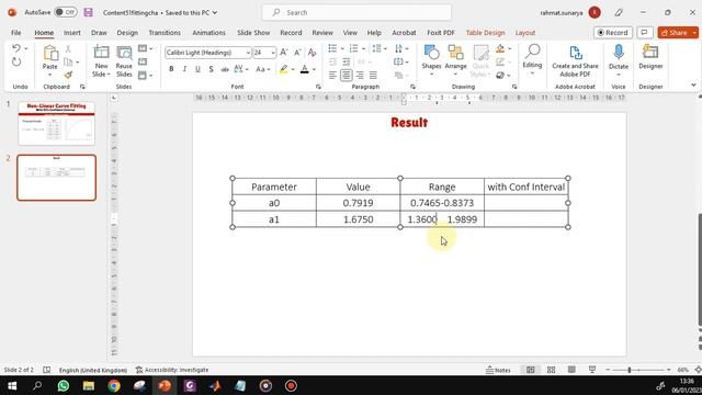 Simpel Non-Linear Curve Fitting with 95% Confident Interval смотреть онлайн