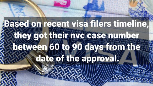 HOW TO CONTACT NVC? |ONLINE PUBLIC INQUIRY | GET YOUR CASE NUMBER #k1visa смотреть онлайн