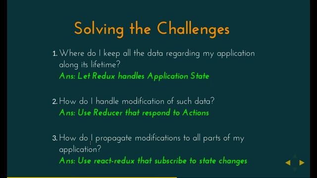 Understanding Redux Vs Flux смотреть онлайн