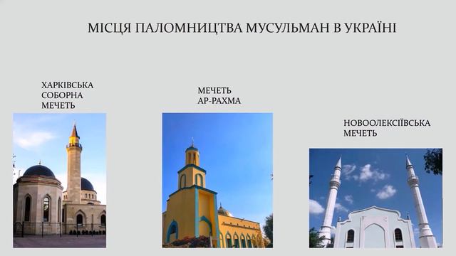 Паломницький туризм в Україні смотреть онлайн