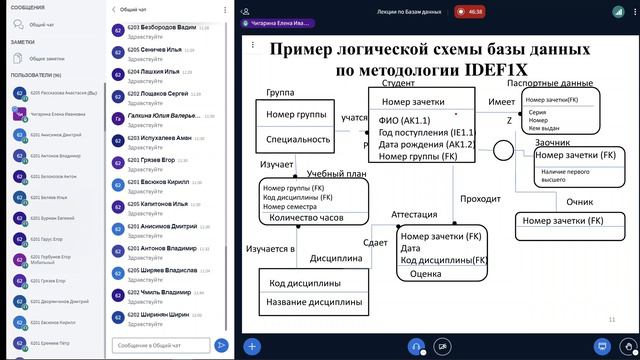 Базы данных - Лекция 2 смотреть онлайн