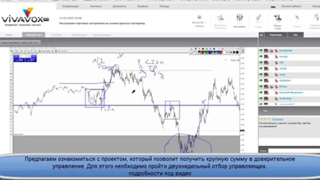 Построение торговых алгоритмов на основе простых паттернов смотреть онлайн