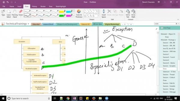 Exception Handling in Java