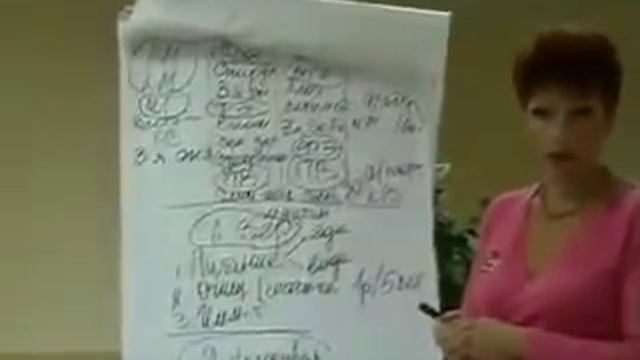 Ольга Сычёва 10 котлет смотреть онлайн