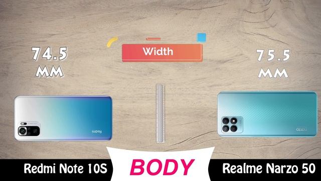 redmi note 10s vs realme narzo 50 смотреть онлайн