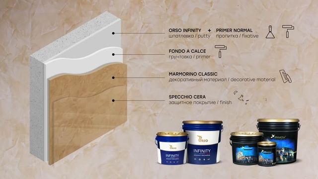 PRATTA MARMORINO CLASSIC смотреть онлайн