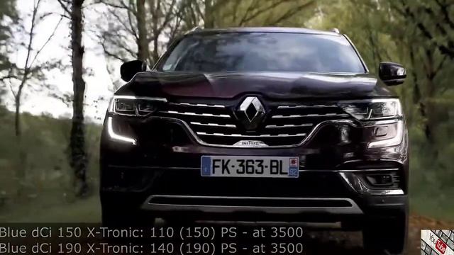 Renault Kaptur . RENAULT KOLEOS смотреть онлайн