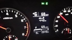 Реальный расход киа рио 4