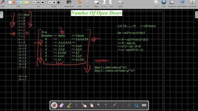 Number Of Open Doors || GFG POTD || JAVA Code || C++ Code || O(1) || Observations || Hindi || смотреть онлайн