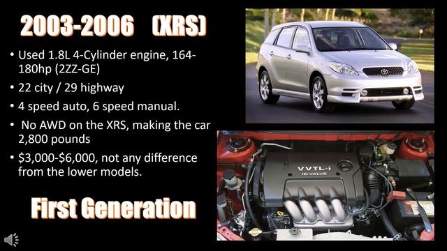 Car History - Toyota Matrix 2003-2013