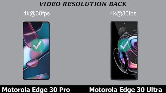 Motorola Edge 30 Pro Vs Motorola Edge 30 Ultra,#comparison,#smartphones