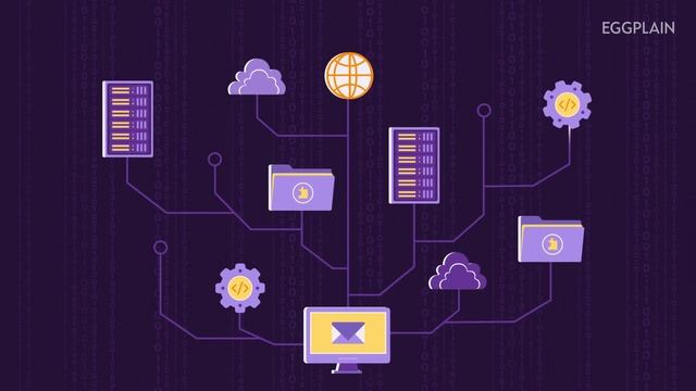 Creative Mail Explainer Video by Eggplain смотреть онлайн