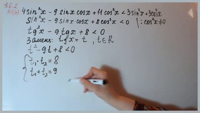 Тригонометрическое неравенство ✓57 (6.2) | Сборник С.А.Шестакова под ред.Ященко | Задание 15 смотреть онлайн