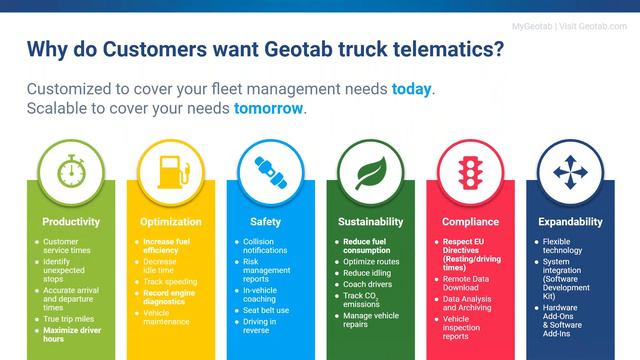 Presentation of the Geotab Truck Solution for Europe смотреть онлайн