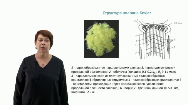 Видеолекция 13.2. Виды наполнителей в композитах смотреть онлайн