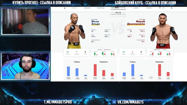 МЕРАБ ДВАЛИШВИЛИ - ЖОЗЕ АЛЬДО ПРОГНОЗ | АНАЛИТИКА НА ТУРНИР UFC 278: USMAN VS. EDWARDS 2 | MMABETS смотреть онлайн