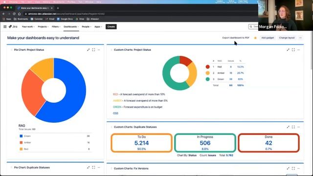 Jira Dashboard and Reporting Best Practices | Trundl смотреть онлайн