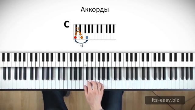 ✅?АККОРДЫ НА ПИАНИНО (2/5) - МАЖОР НА БЕЛЫХ КЛАВИШАХ (MUSICITS.FUN)