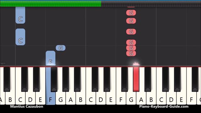 Maneskin - I Wanna Be Your Slave (Easy Piano Tutorial) смотреть онлайн