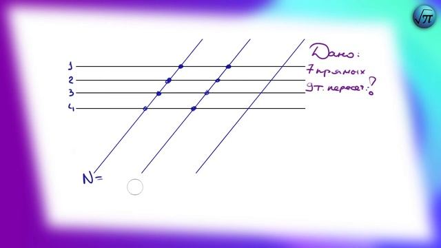 Математическая Вертикаль | 3.2 | Геометрия 7 класс | Волчкевич | ГДЗ | Задача о 7 прямых и 9 точках смотреть онлайн