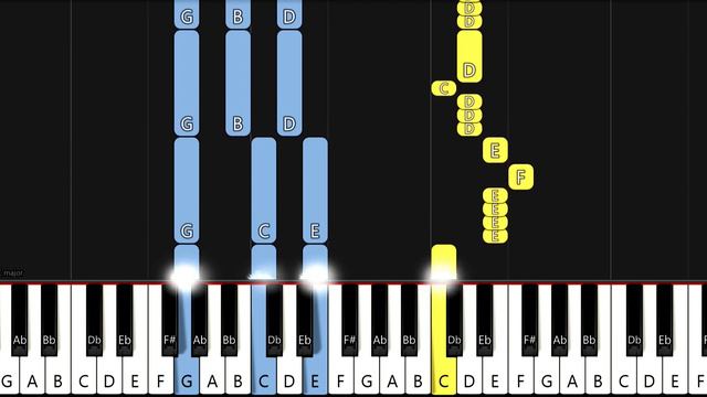 I Shall Not Be Moved | EASY PIANO TUTORIAL BY Extreme Midi смотреть онлайн