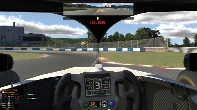 iRacing FIXED Formula IR-04 Okayama International - Track Guide + Hotlap смотреть онлайн