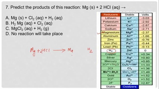Applications of EMF Series смотреть онлайн
