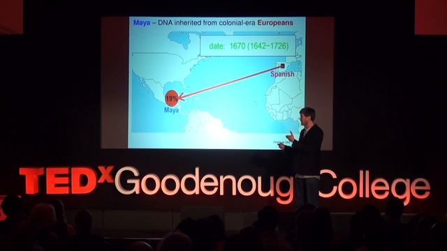 Unraveling Our Genetic History | Garrett Hellenthal | TEDxGoodenoughCollege смотреть онлайн
