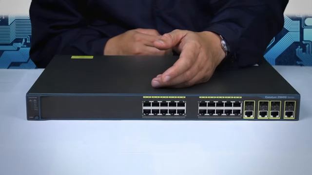 Видео-обзор серии коммутаторов Cisco Catalyst 2960G на примере WS-C2960G-24TC-L смотреть онлайн