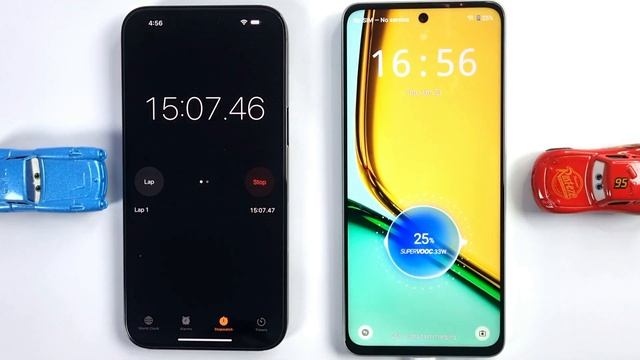 Realme C67 4G Charging Test & Time | 5000mAh/33Watt | 0% To 100% смотреть онлайн