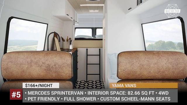 Top 10 Unique Campers to Rent for Your Summer Vacation (Review of Best Services) смотреть онлайн
