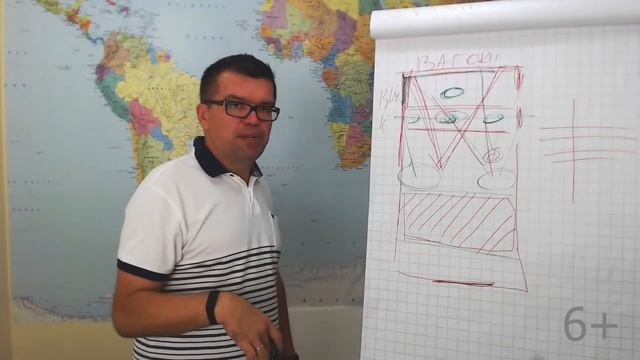 Как сделать профессиональную локацию для съёмок кулинарных видео? смотреть онлайн