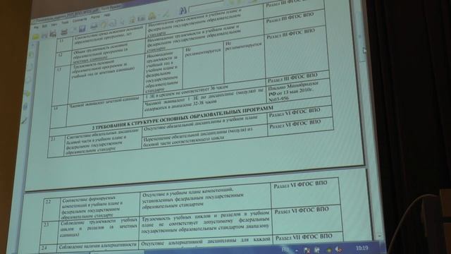 1.1 Особенности проектирования планов для ФГОС-3 смотреть онлайн