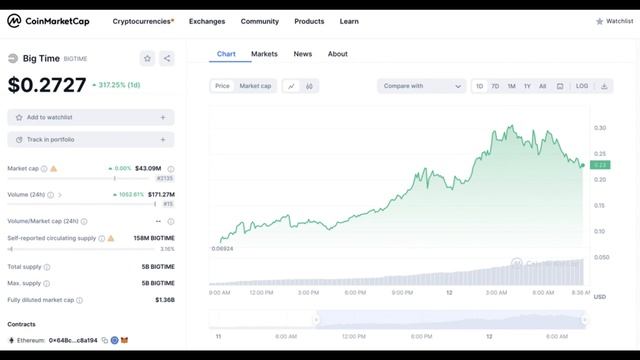 Binance announces launch of perpetual contracts смотреть онлайн