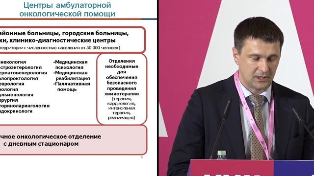 Центры Амбулаторной Онкологической Помощи: идеология развития и принципы организации работы