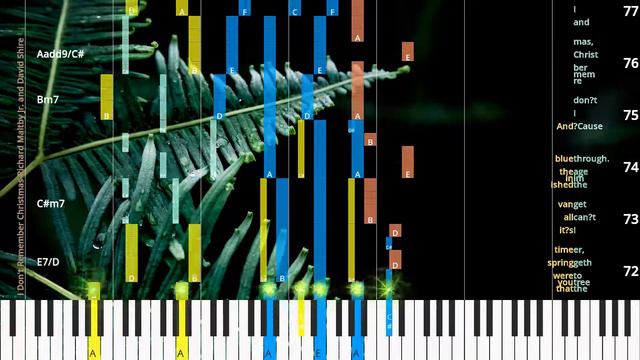 🎹I Don't Remember Christmas, Chord & Lyrics, Synthesia Piano смотреть онлайн