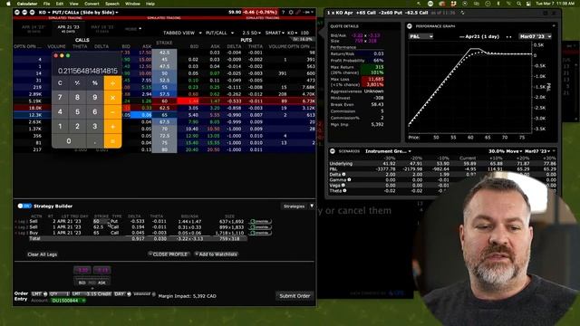 Stock Market Options Trading Ideas - Livestream Tuesday 11 am (PST) смотреть онлайн