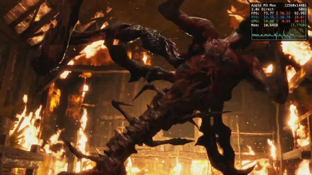 Resident Evil 4 Mac Performance - Apple M3 Max | MacBook Pro 14